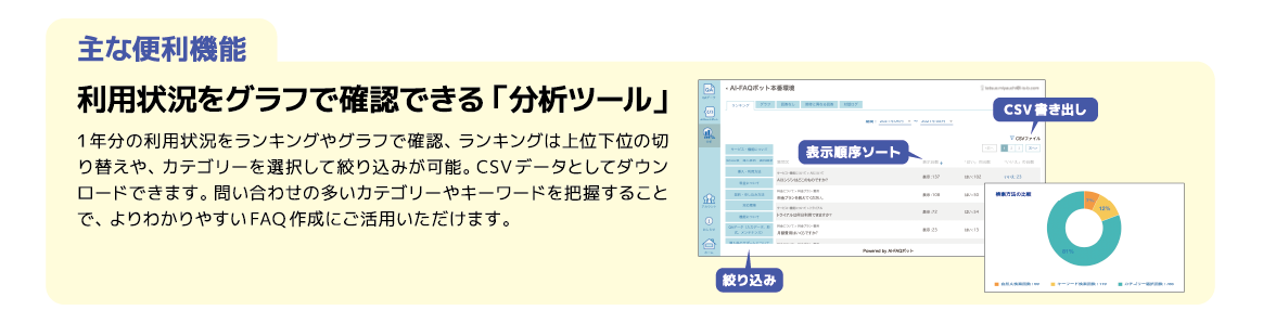 利用状況をグラフで確認できる「分析ツール」